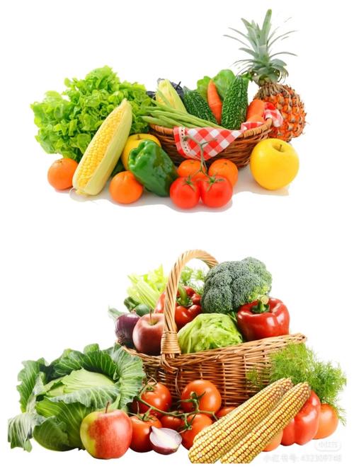 每天都在吃的水果和蔬菜,你知道怎么区分吗? 每天都在吃的水果和蔬菜,你知道怎么区分吗?